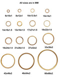 Copper Sealing Washers…
